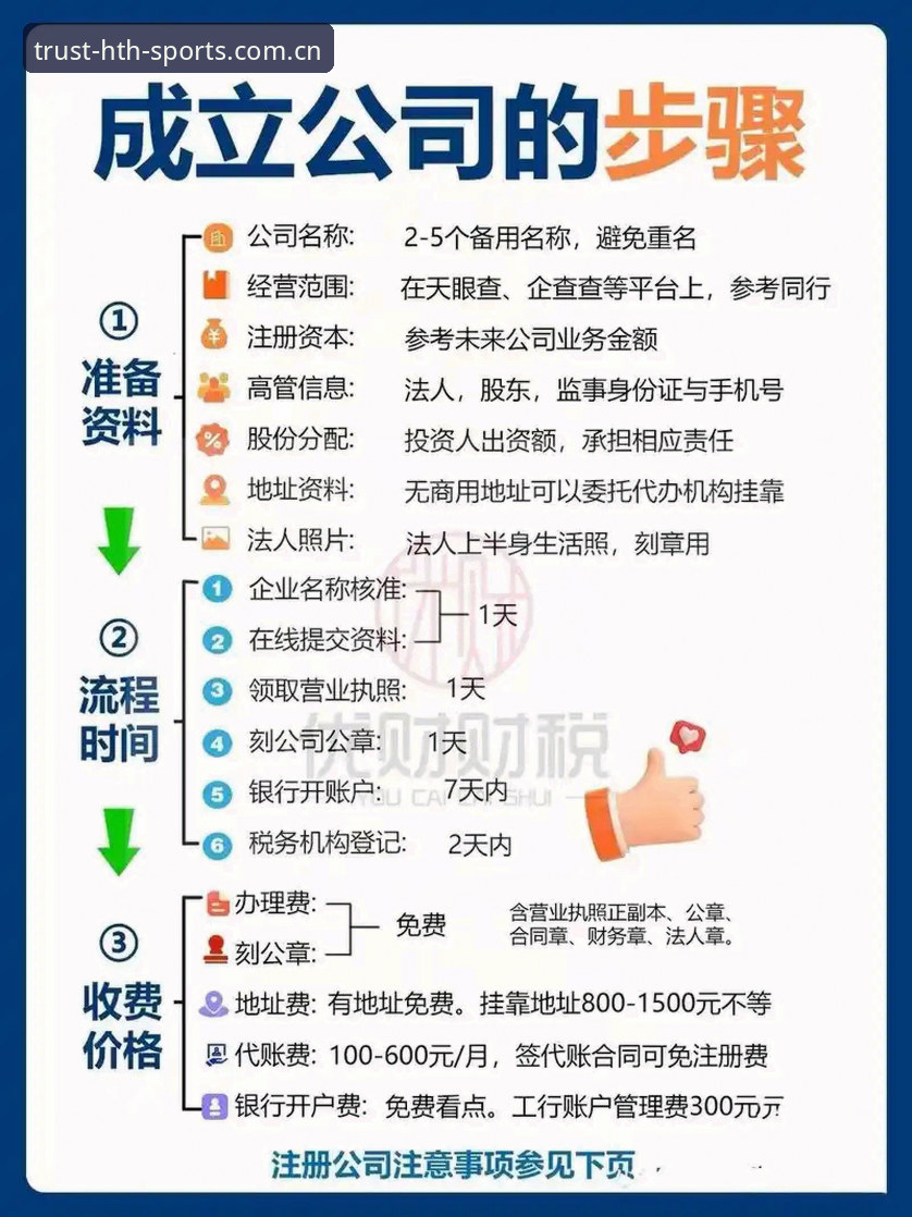 华体会登录使用指南：避开4个常见坑，3分钟完成注册
