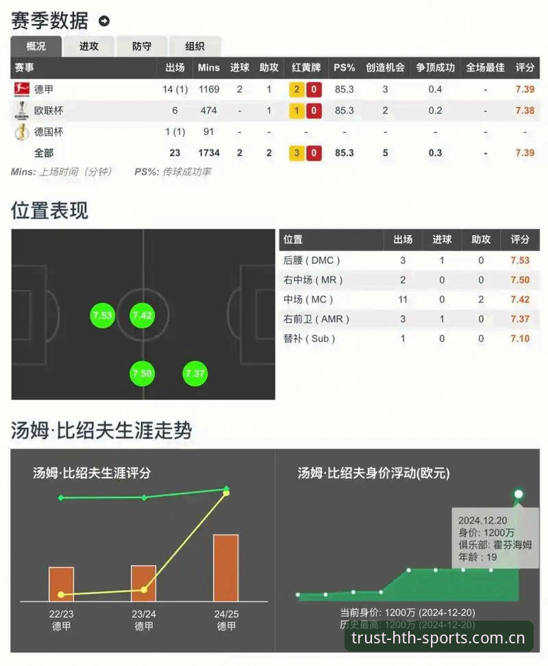 hth体育平台实战深度分析：华体会投注app好用吗？从下载到开户全流程拆解