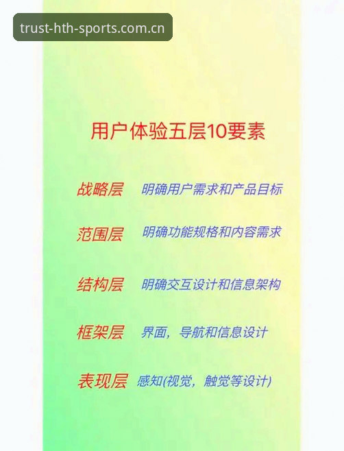 HTH官方网站用户体验全面解析：从下载到开户的沉浸式体育平台深度分析